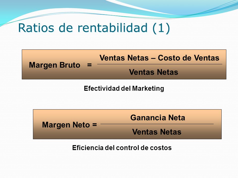 Efectividad del Marketing Eficiencia del control de costos