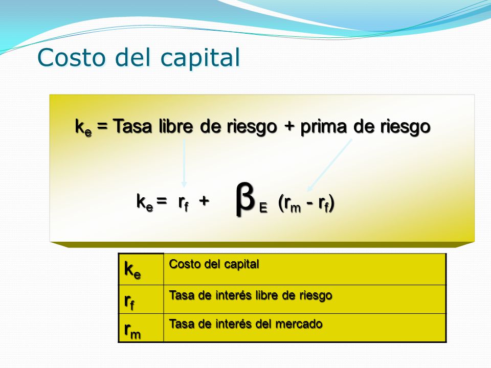 Costo del capital ke = Tasa libre de riesgo + prima de riesgo ke rf rm