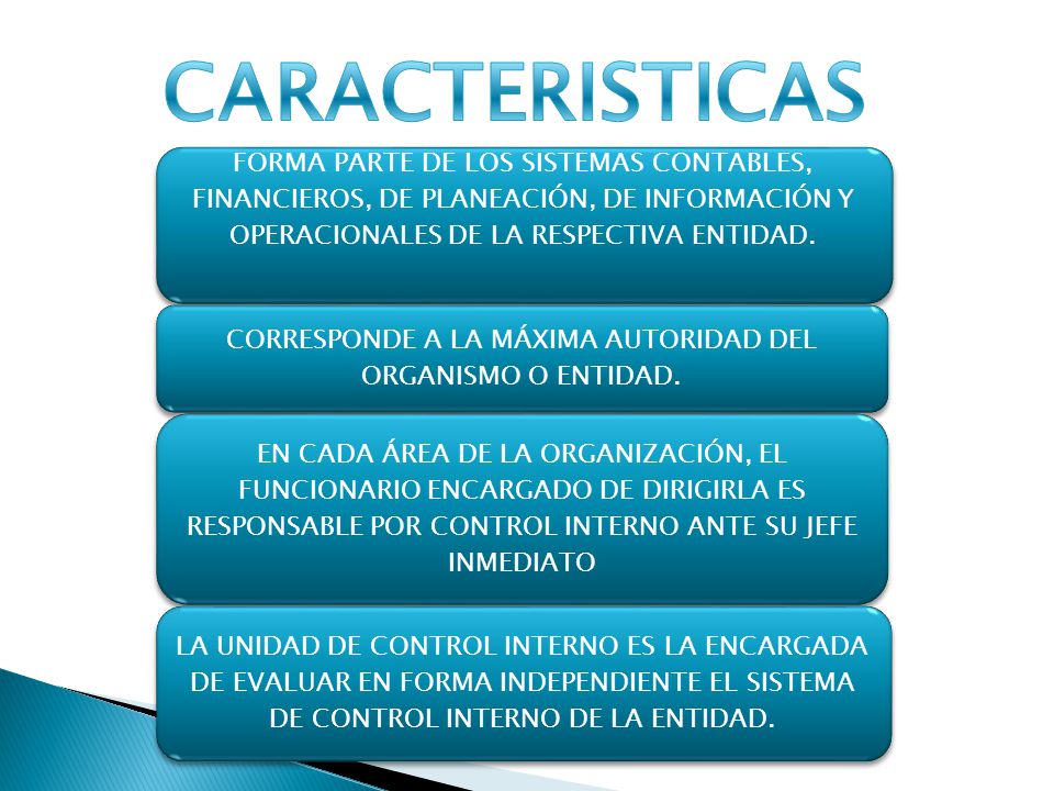 CORRESPONDE A LA MÁXIMA AUTORIDAD DEL ORGANISMO O ENTIDAD.