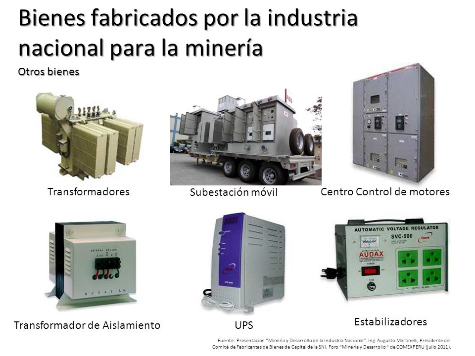 Bienes fabricados por la industria nacional para la minería