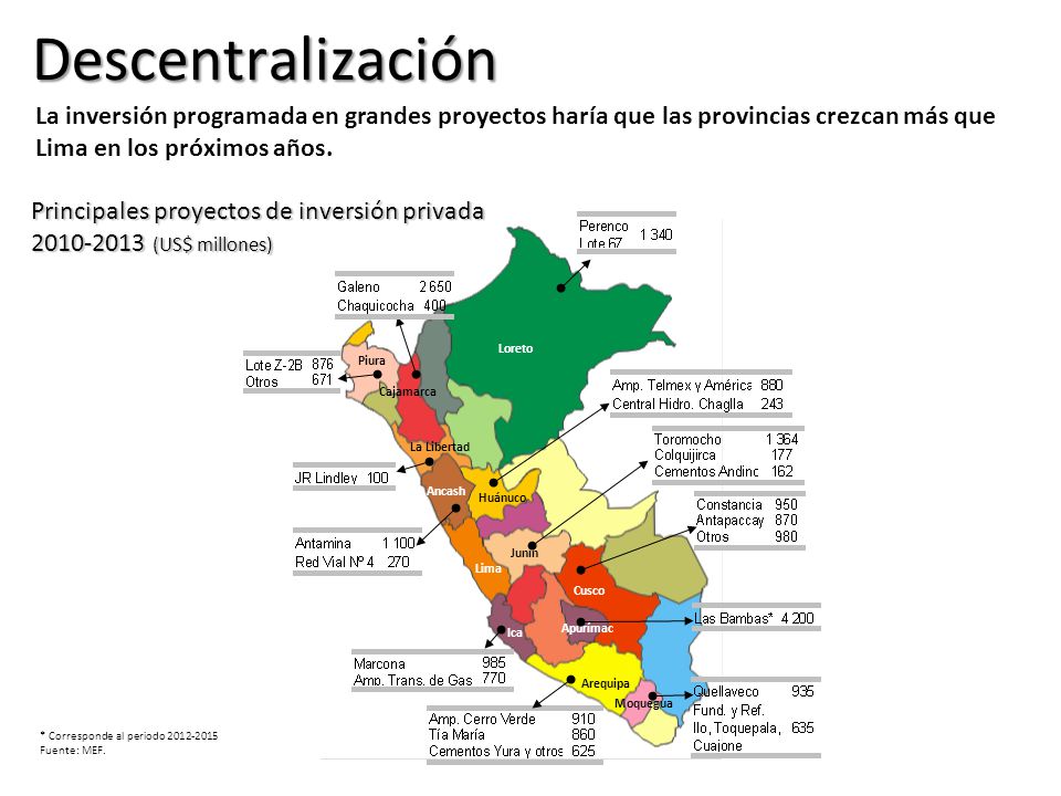 Descentralización La inversión programada en grandes proyectos haría que las provincias crezcan más que Lima en los próximos años.