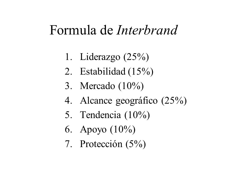 Formula de Interbrand Liderazgo (25%) Estabilidad (15%) Mercado (10%)