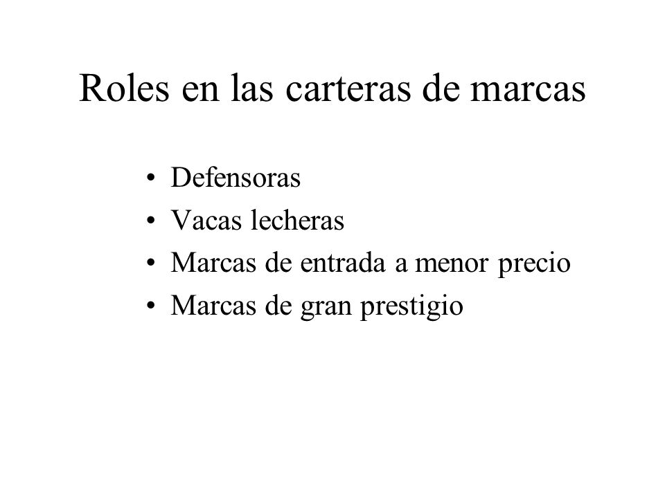 Roles en las carteras de marcas