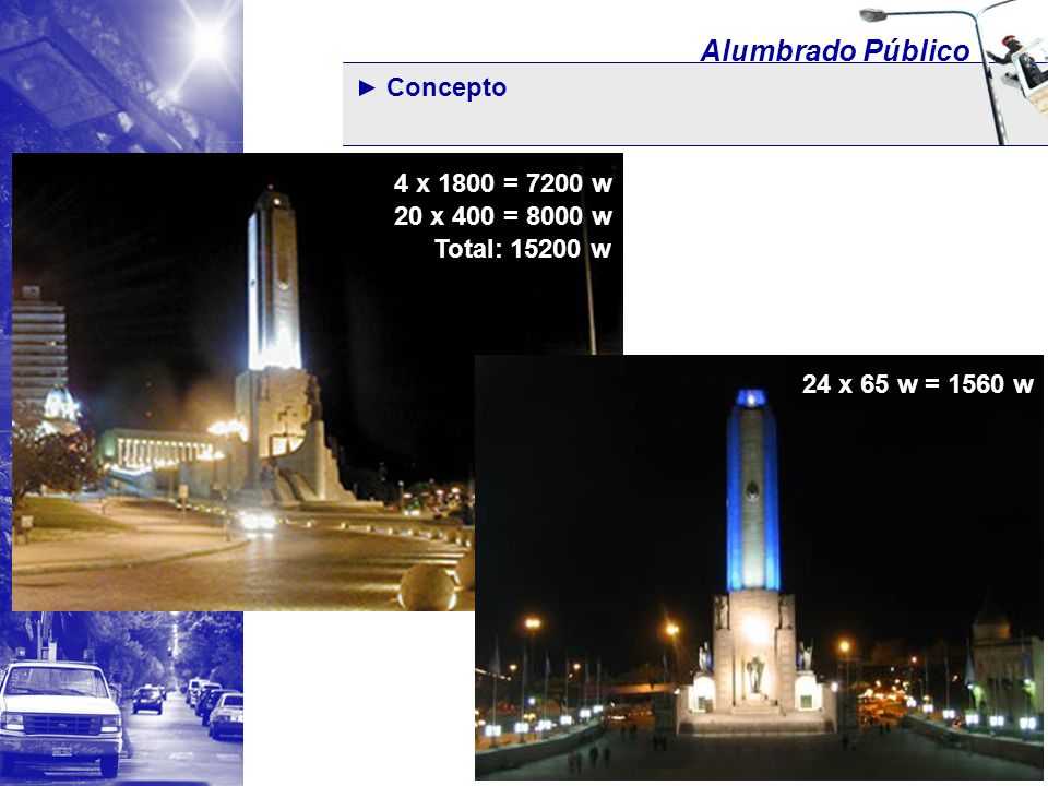 Alumbrado Público Concepto 4 x 1800 = 7200 w 20 x 400 = 8000 w