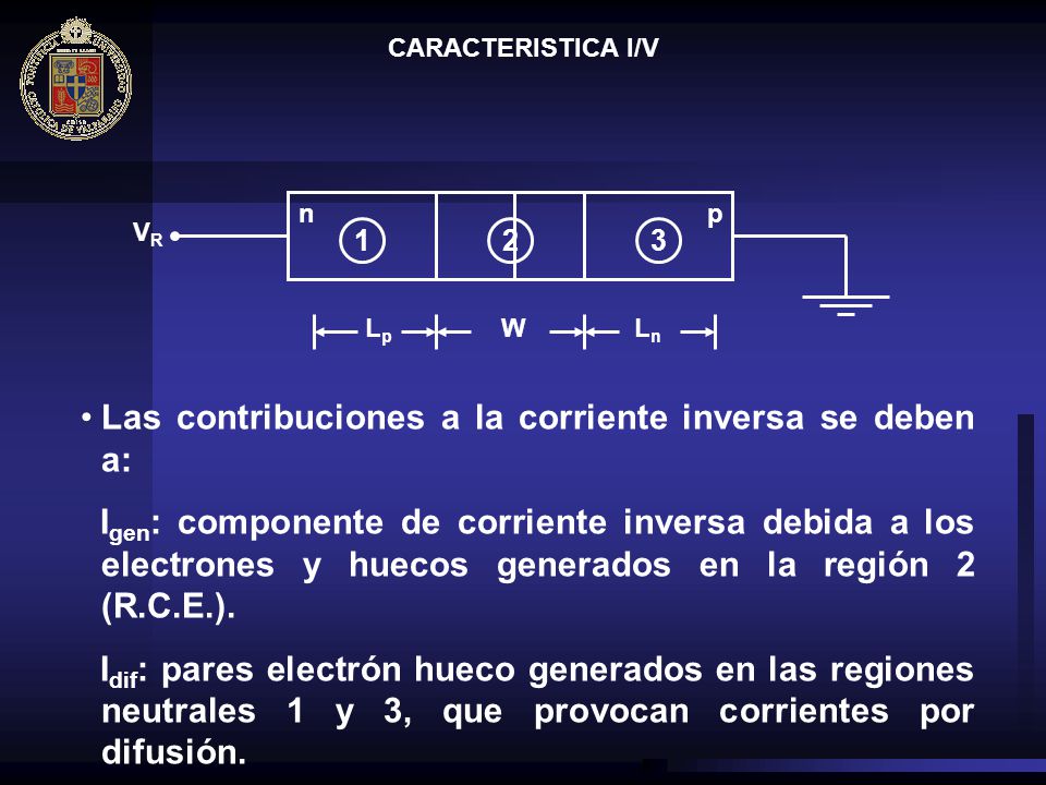 Las contribuciones a la corriente inversa se deben a: