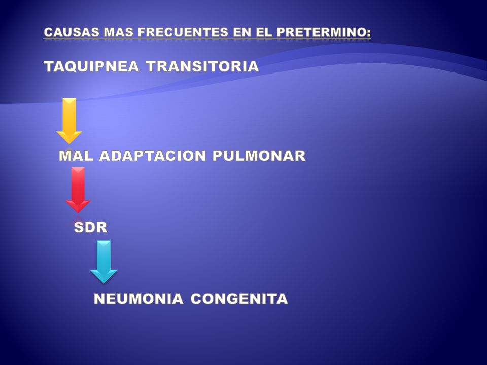 CAUSAS MAS FRECUENTES EN EL PRETERMINO: TAQUIPNEA TRANSITORIA MAL ADAPTACION PULMONAR SDR NEUMONIA CONGENITA