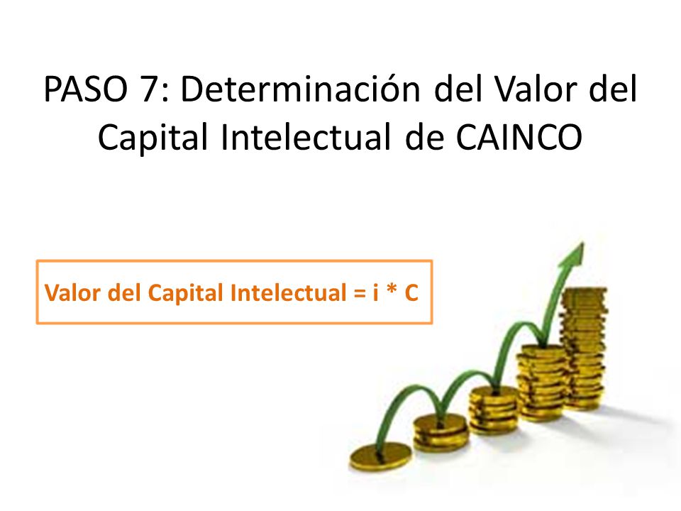 PASO 7: Determinación del Valor del Capital Intelectual de CAINCO
