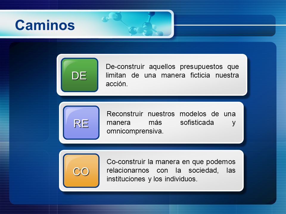 Caminos DE. De-construir aquellos presupuestos que limitan de una manera ficticia nuestra acción. RE.