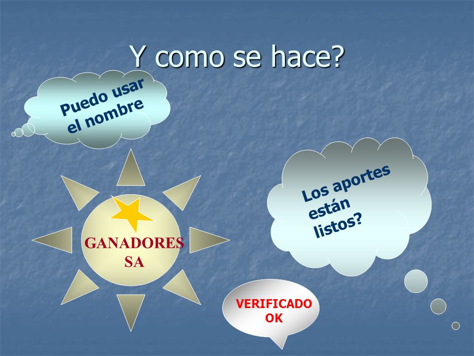 Y como se hace Puedo usar el nombre Los aportes están listos