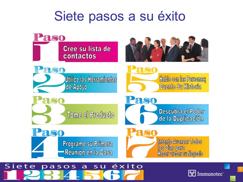 Siete pasos a su éxito Cree su lista de contactos