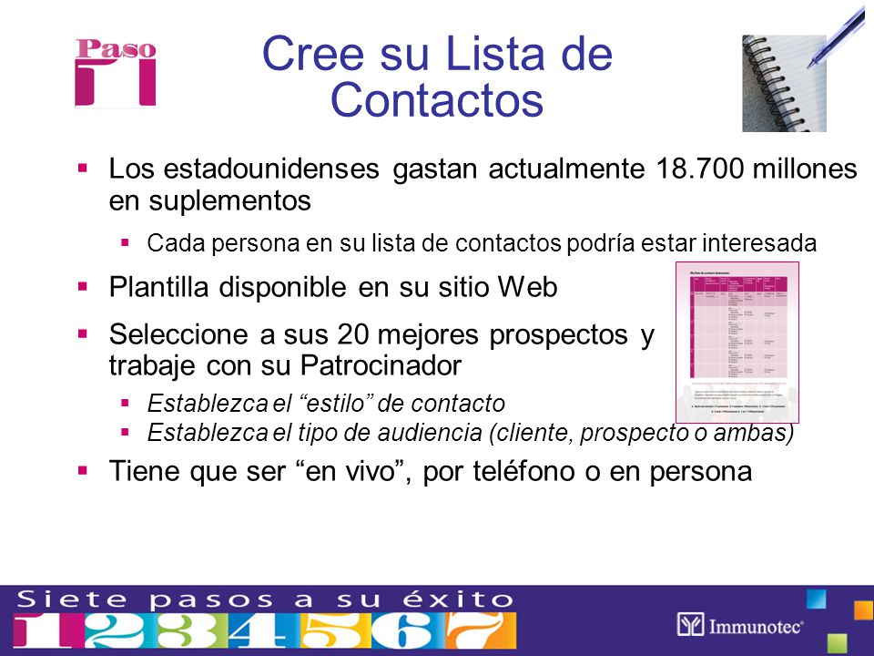 Cree su Lista de Contactos