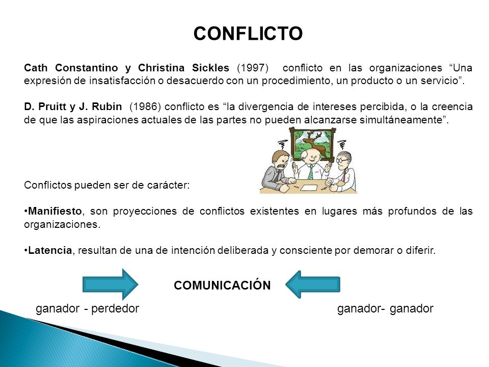 Conflicto Comunicación ganador - perdedor ganador- ganador