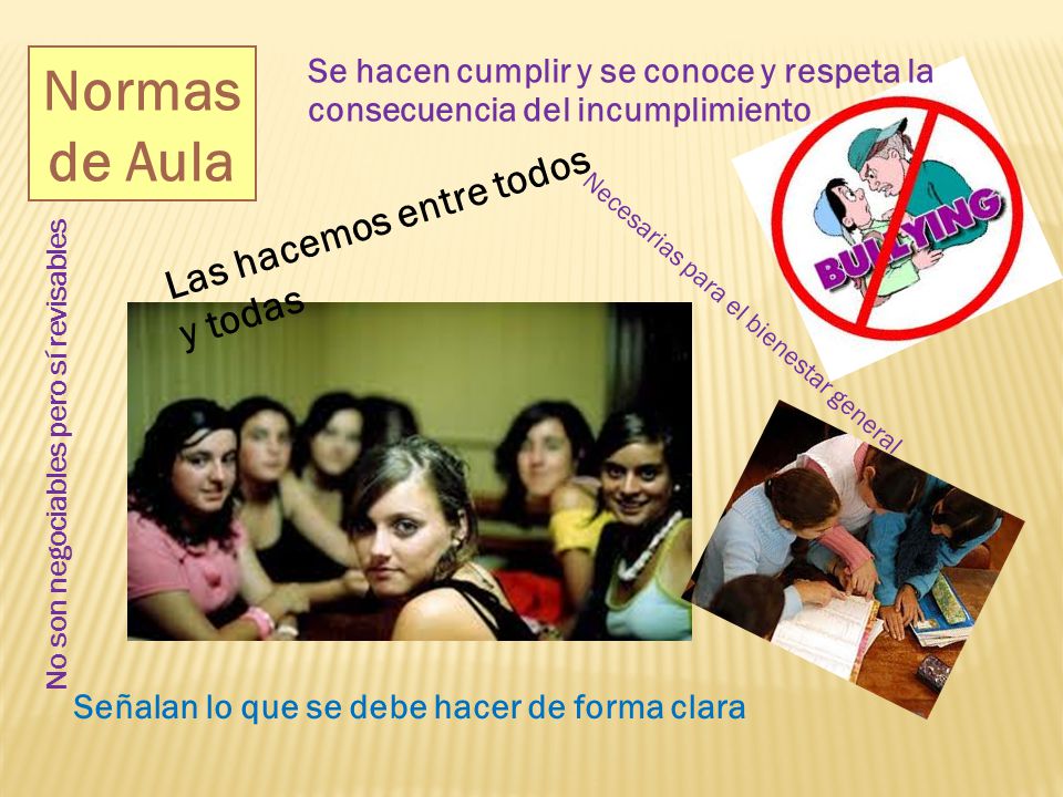 Normas de Aula Las hacemos entre todos y todas