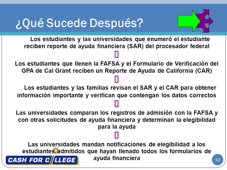 ¿Qué Sucede Después Los estudiantes y las universidades que enumeró el estudiante reciben reporte de ayuda financiera (SAR) del procesador federal.