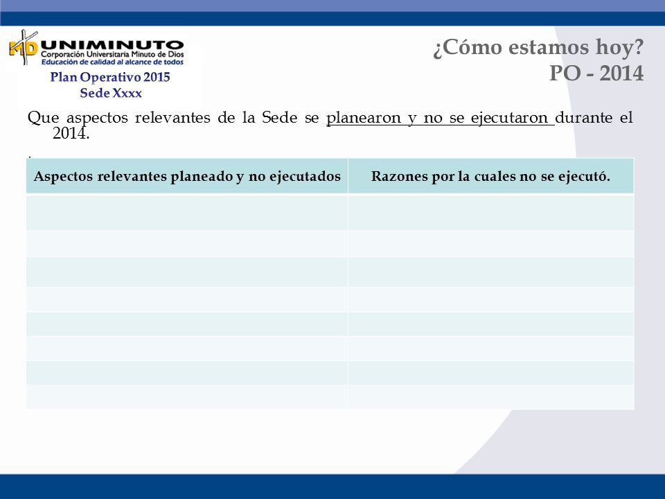 ¿Cómo estamos hoy PO Que aspectos relevantes de la Sede se planearon y no se ejecutaron durante el