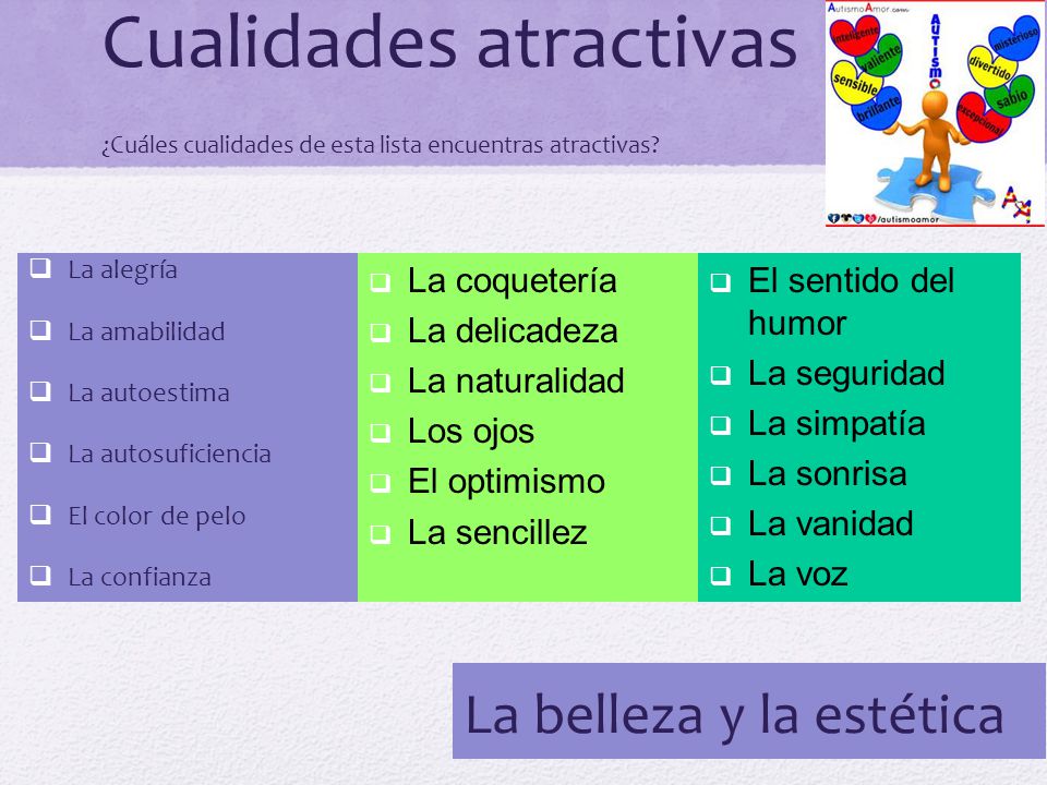 Cualidades atractivas ¿Cuáles cualidades de esta lista encuentras atractivas