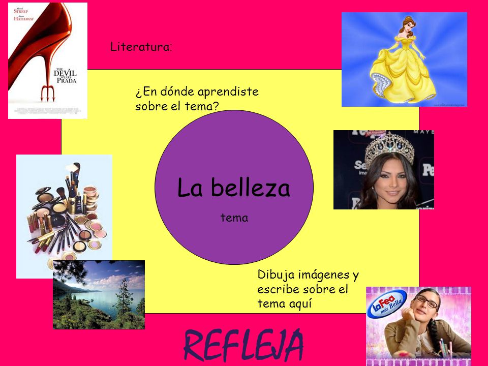 REFLEJA La belleza Literatura: ¿En dónde aprendiste sobre el tema