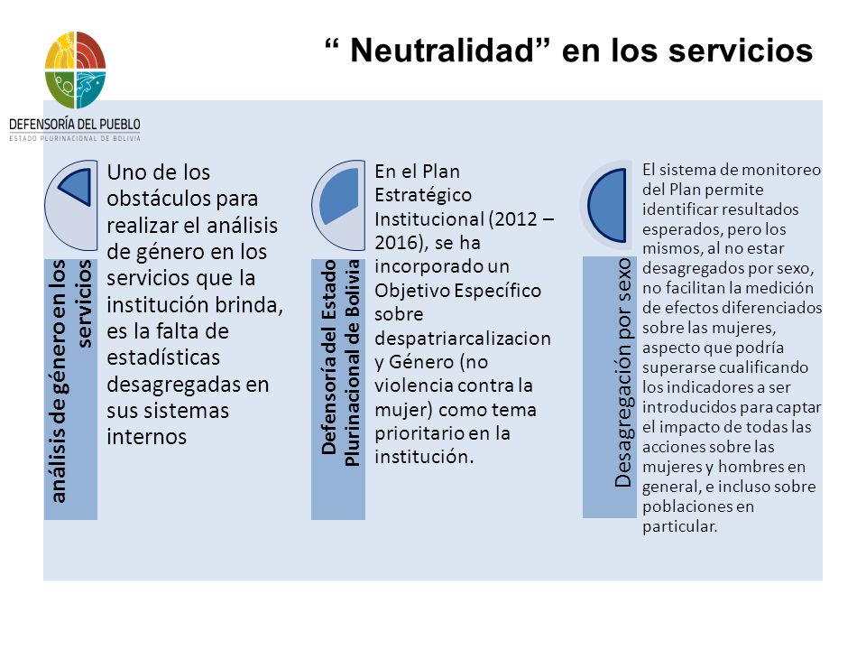 Neutralidad en los servicios