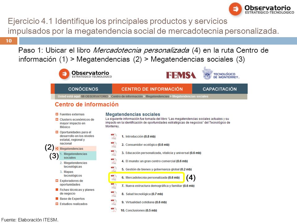 Ejercicio 4.1 Identifique los principales productos y servicios