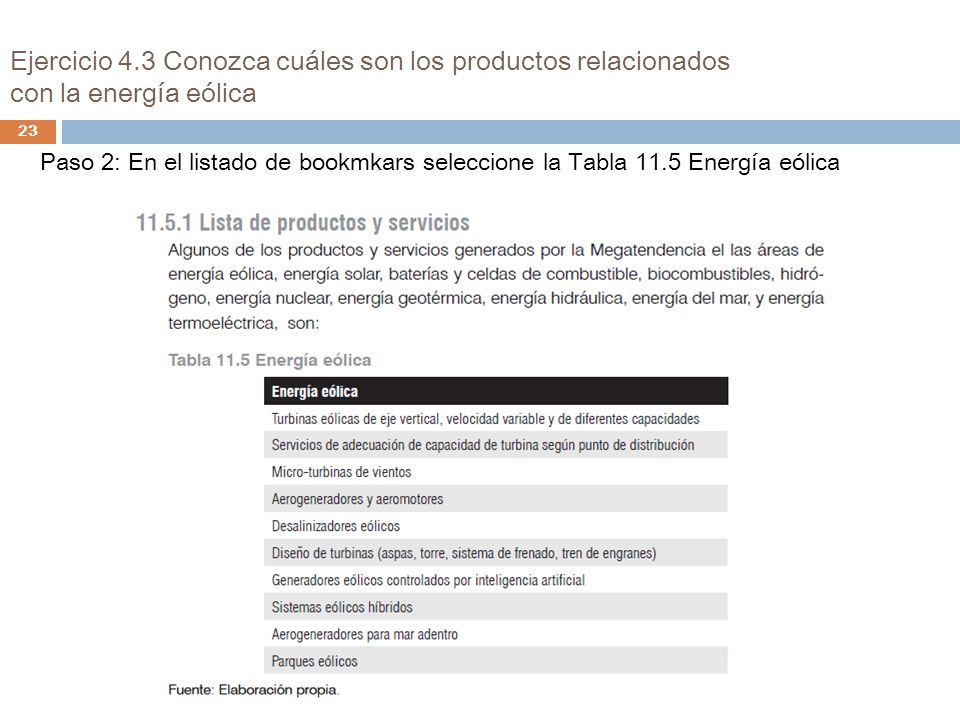 Ejercicio 4.3 Conozca cuáles son los productos relacionados con la energía eólica