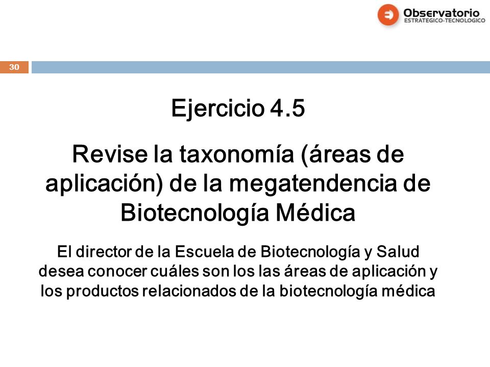Ejercicio 4.5 Revise la taxonomía (áreas de aplicación) de la megatendencia de Biotecnología Médica.