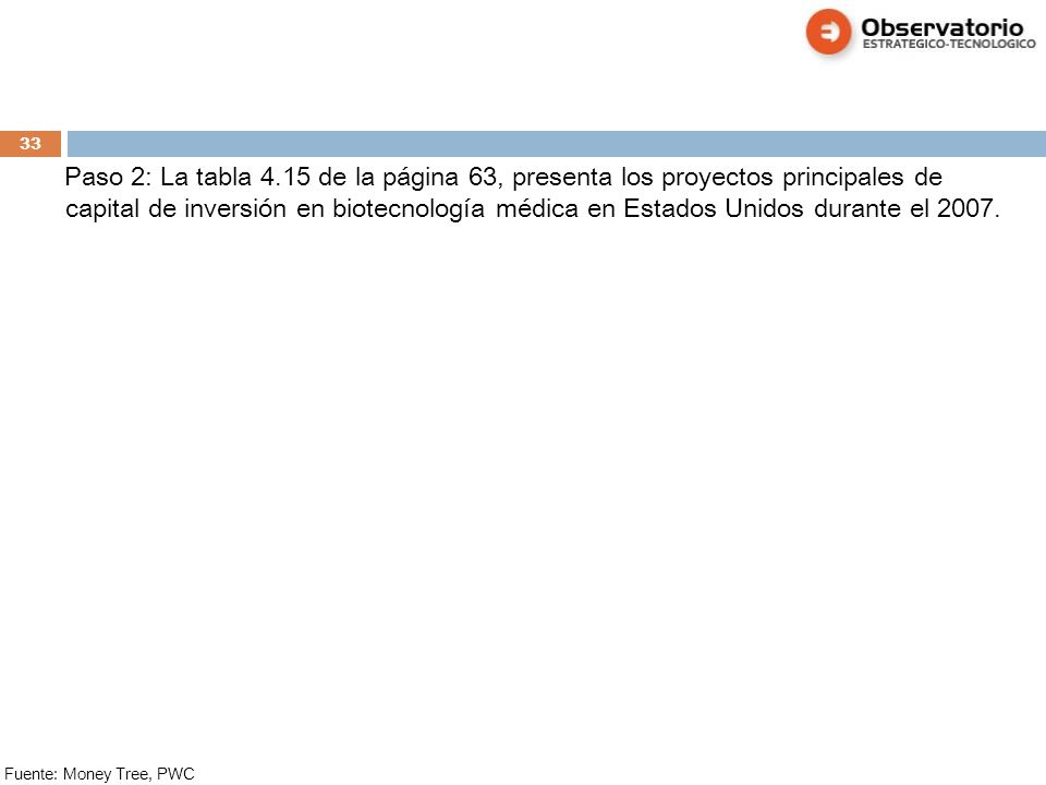Paso 2: La tabla 4.15 de la página 63, presenta los proyectos principales de capital de inversión en biotecnología médica en Estados Unidos durante el 2007.