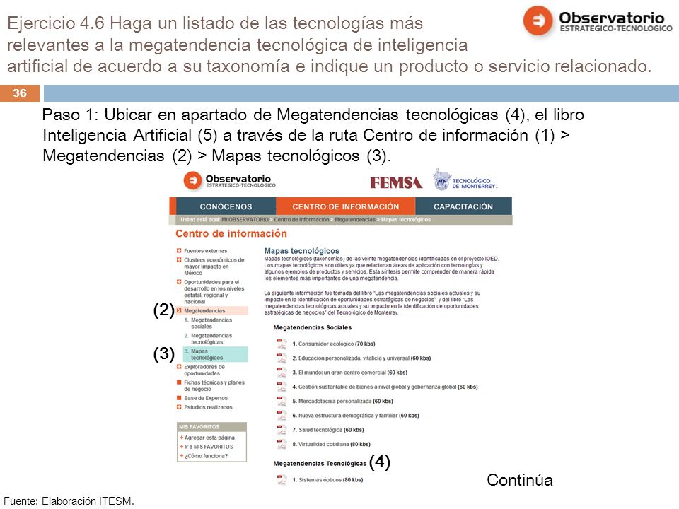 Ejercicio 4.6 Haga un listado de las tecnologías más