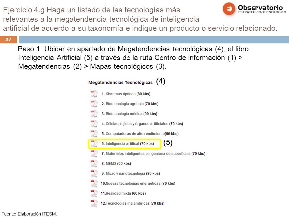 Ejercicio 4.g Haga un listado de las tecnologías más