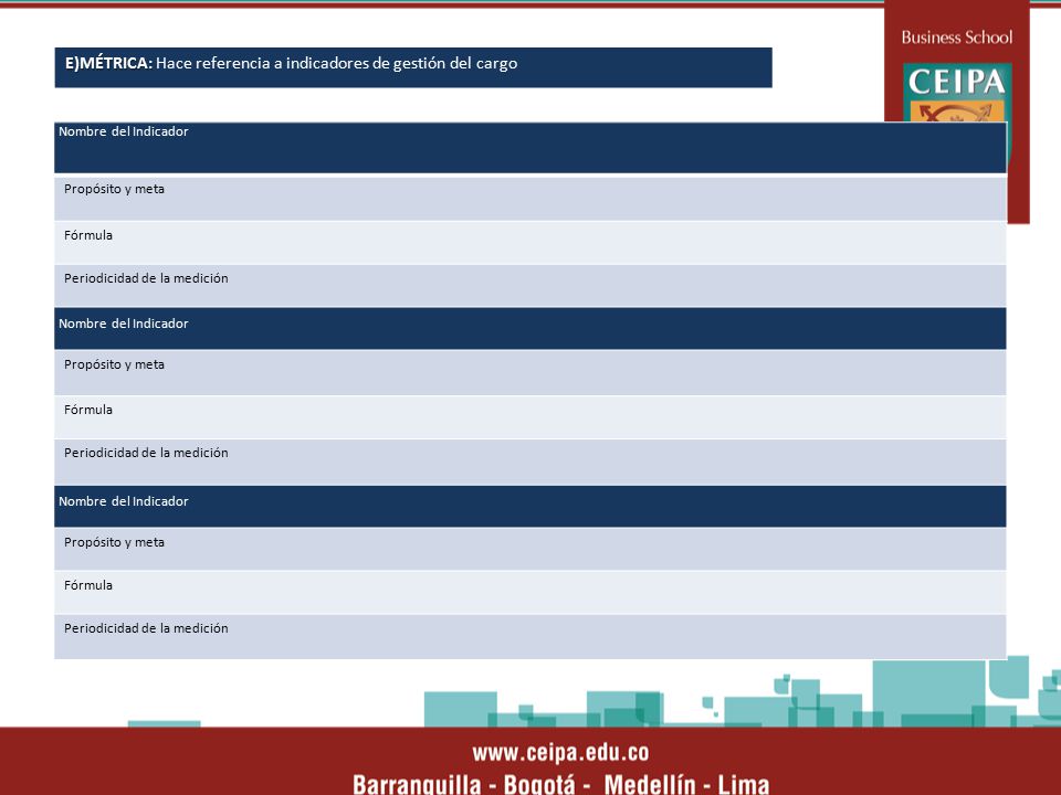 E)MÉTRICA: Hace referencia a indicadores de gestión del cargo