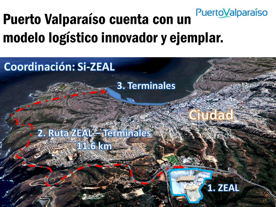 Puerto Valparaíso cuenta con un modelo logístico innovador y ejemplar.