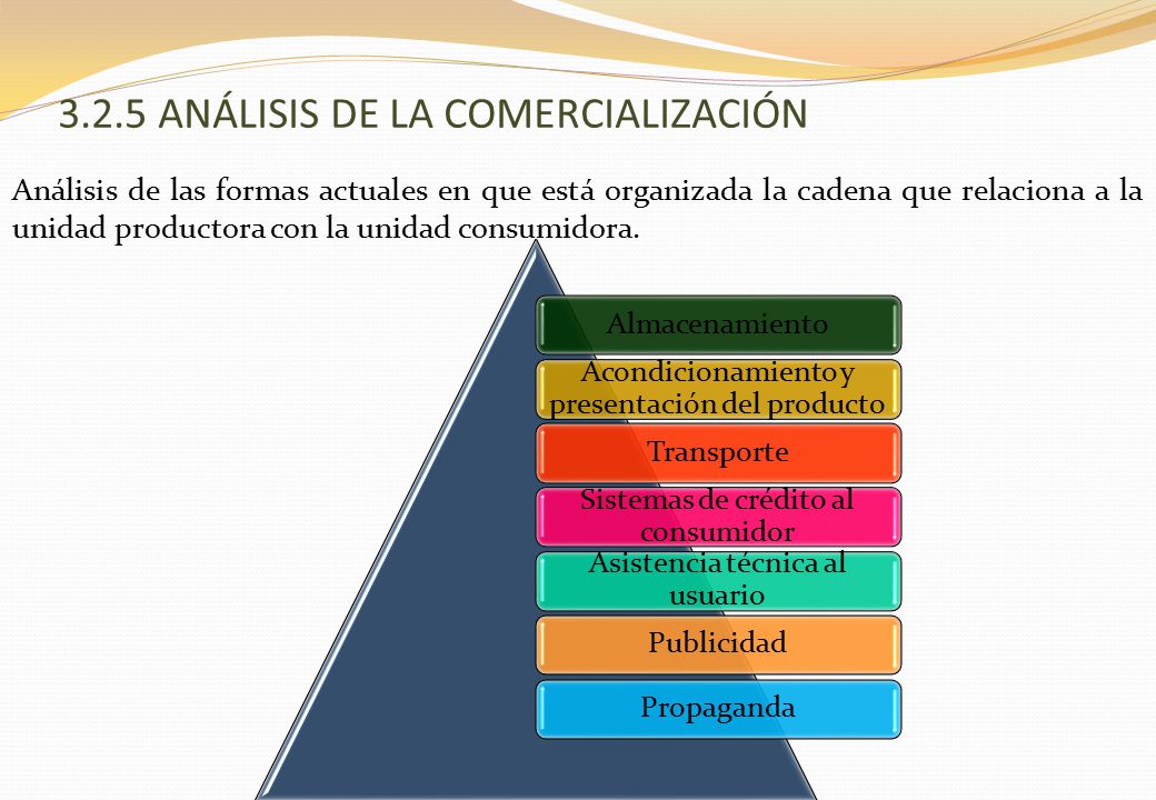 3.2.5 ANÁLISIS DE LA COMERCIALIZACIÓN