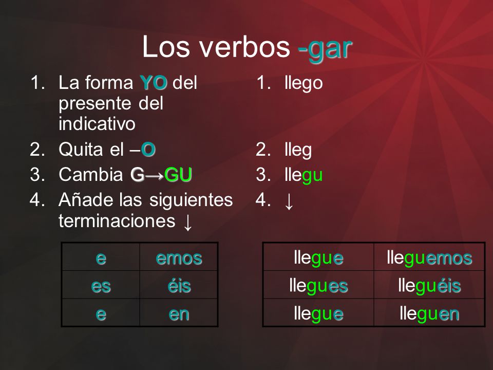 Los verbos -gar La forma YO del presente del indicativo Quita el –O