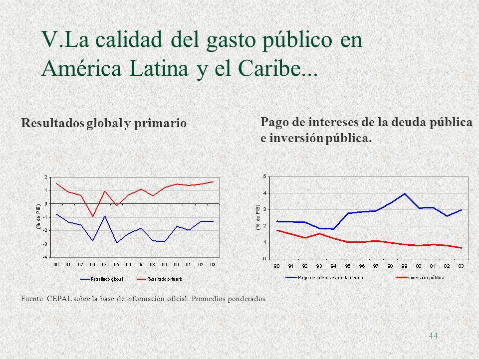 V.La calidad del gasto público en América Latina y el Caribe...