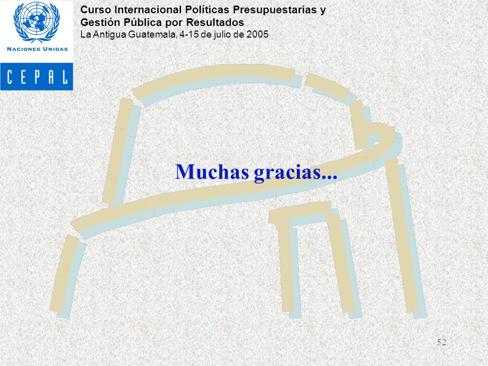 Curso Internacional Políticas Presupuestarias y Gestión Pública por Resultados