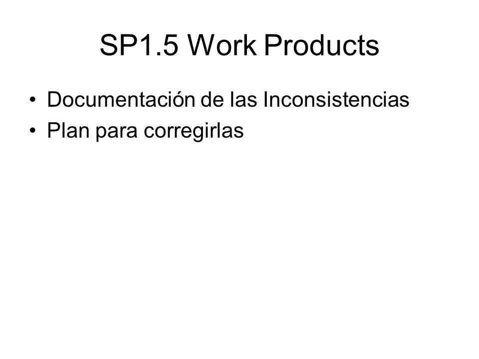 SP1.5 Work Products Documentación de las Inconsistencias