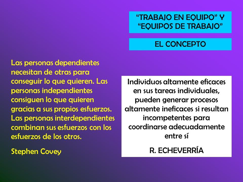 Las personas dependientes necesitan de otras para conseguir lo que quieren. Las personas independientes consiguen lo que quieren gracias a sus propios esfuerzos. Las personas interdependientes combinan sus esfuerzos con los esfuerzos de los otros.