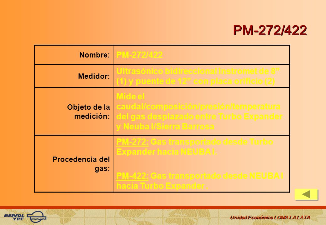PM-272/422 Nombre: PM-272/422. Medidor: Ultrasónico bidireccional Instromet de 8 (1) y puente de 12 con placa orificio (2)