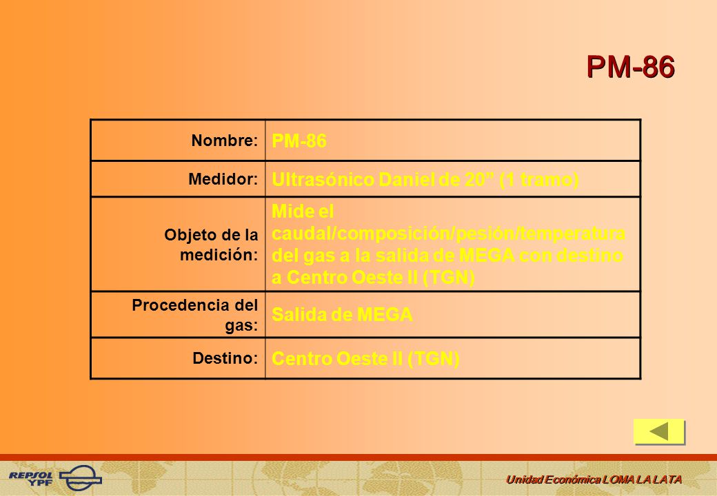 PM-86 Nombre: PM-86. Medidor: Ultrasónico Daniel de 20 (1 tramo) Objeto de la medición: