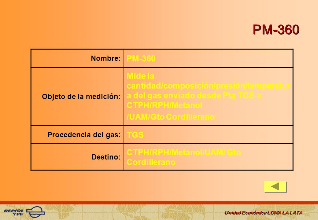 PM-360 Nombre: PM-360. Objeto de la medición: Mide la cantidad/composición/presión/temperatura del gas enviado desde Pta TGS a CTPH/RPH/Metanol.