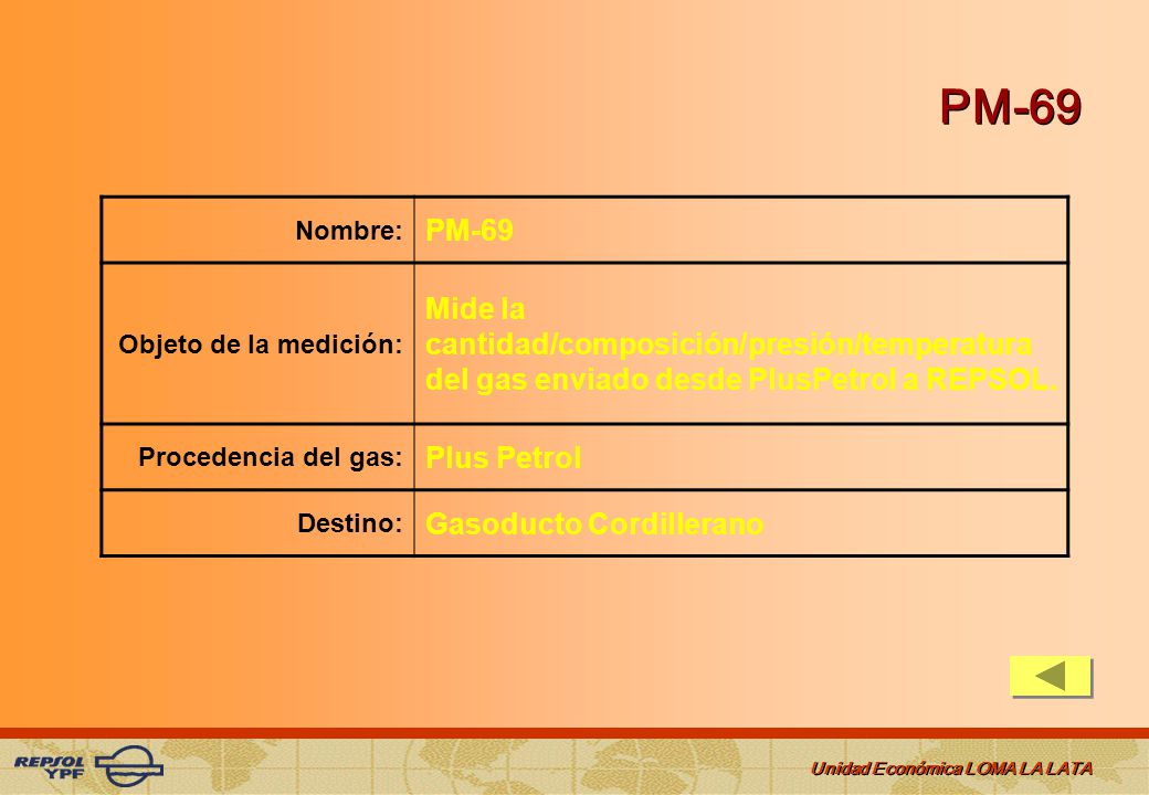 PM-69 Nombre: PM-69. Objeto de la medición: Mide la cantidad/composición/presión/temperatura del gas enviado desde PlusPetrol a REPSOL.