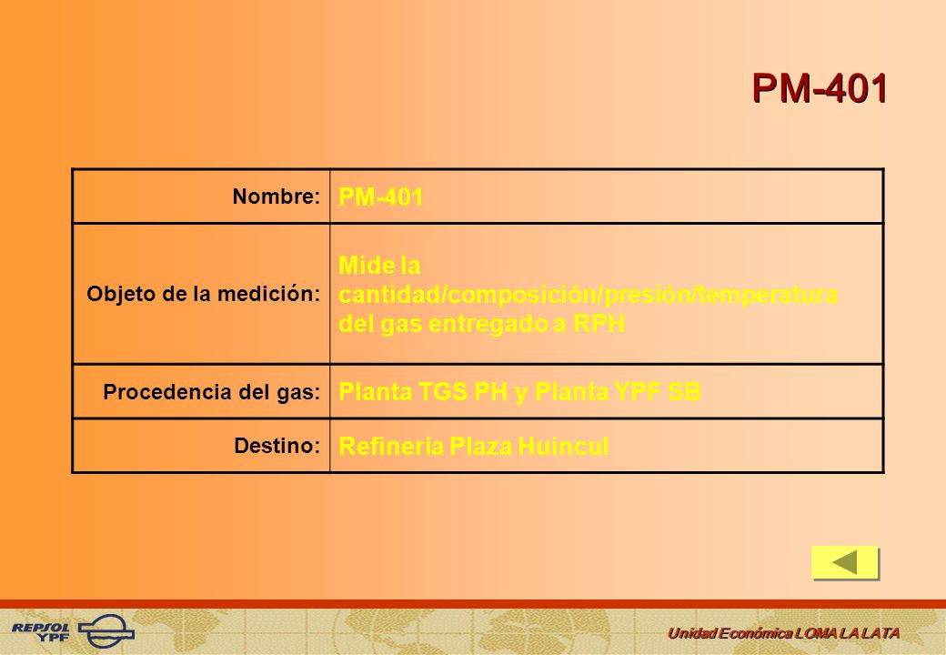 PM-401 Nombre: PM-401. Objeto de la medición: Mide la cantidad/composición/presión/temperatura del gas entregado a RPH.