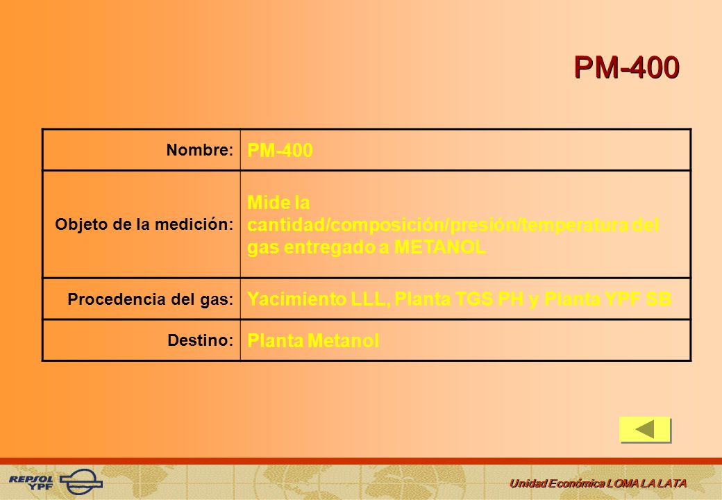 PM-400 Nombre: PM-400. Objeto de la medición: Mide la cantidad/composición/presión/temperatura del gas entregado a METANOL.