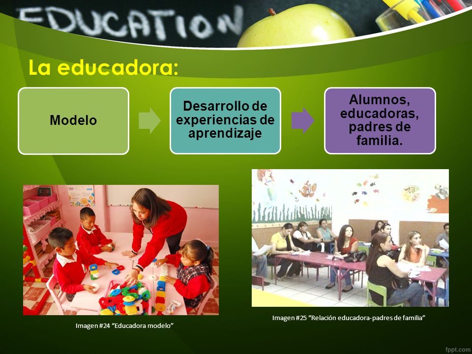 La educadora: Imagen #25 Relación educadora-padres de familia