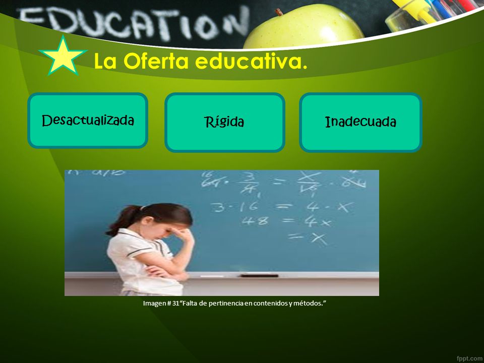 Imagen # 31 Falta de pertinencia en contenidos y métodos.