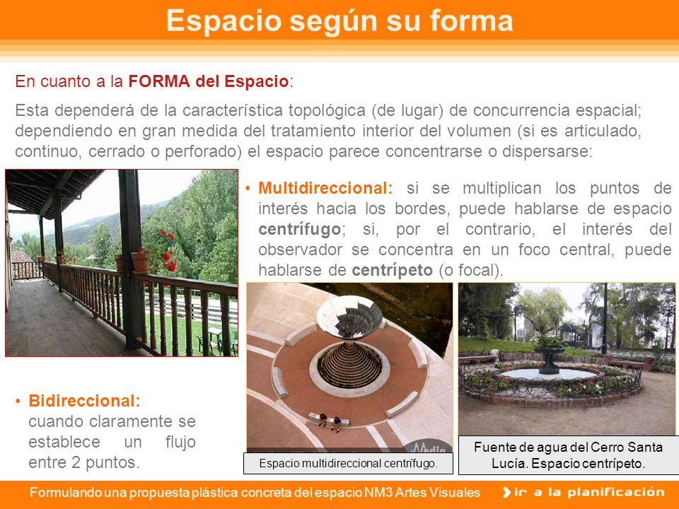Espacio según su forma En cuanto a la FORMA del Espacio: