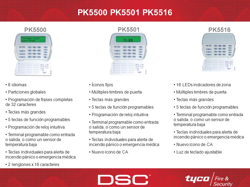 PK5500 PK5501 PK5516 PK5500. PK5501. PK idiomas. Particiones globales. Programación de frases completas de 32 caracteres.