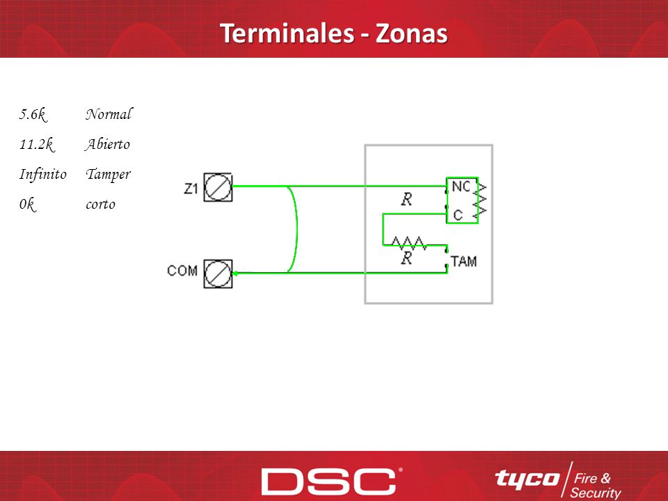 Terminales - Zonas 5.6k Normal 11.2k Abierto Infinito Tamper 0k corto