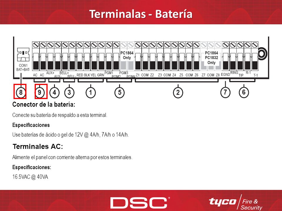 Terminalas - Batería Conector de la batería: Terminales AC: