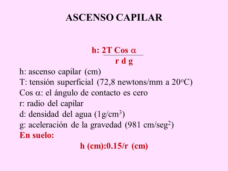 ASCENSO CAPILAR h: 2T Cos  r d g h: ascenso capilar (cm)