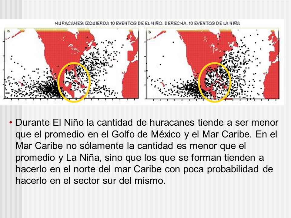 Durante El Niño la cantidad de huracanes tiende a ser menor que el promedio en el Golfo de México y el Mar Caribe.